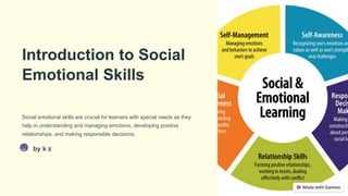 Introduction to Social
Emotional Skills
Social emotional skills are crucial for learners with special needs as they
help in understanding and managing emotions, developing positive
relationships, and making responsible decisions.
kz by k z
 