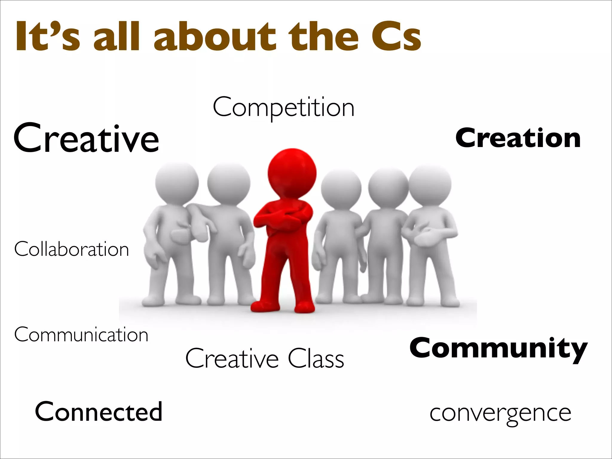 Introduction to Social Media