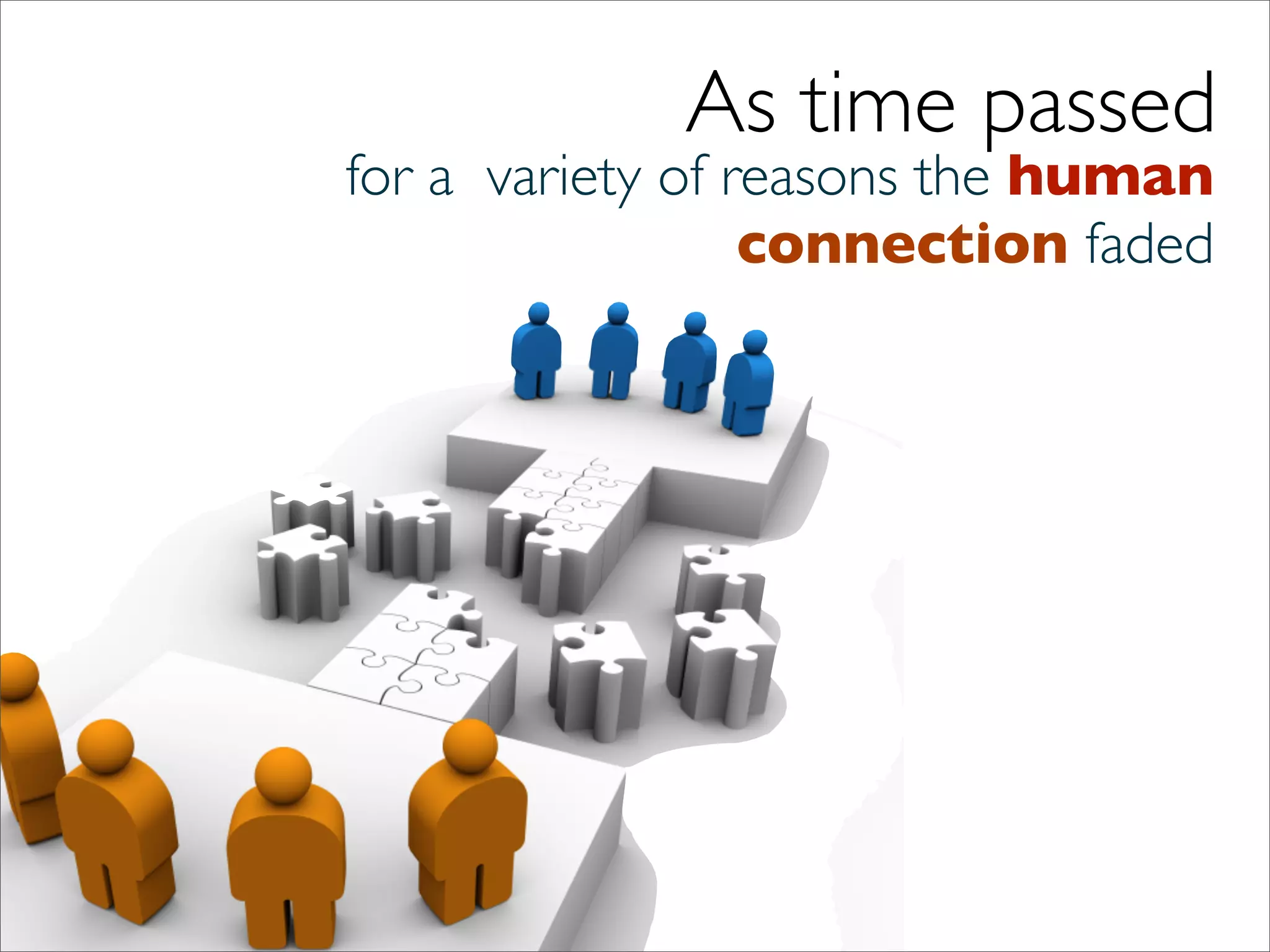 Introduction to Social Media