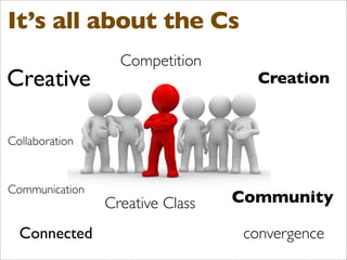 Introduction to Social Media