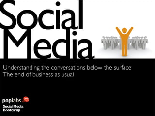 ocial
Media
Understanding the conversations below the surface
The end of business as usual



Social Media
Bootcamp