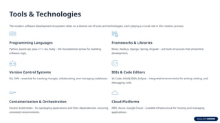 Introduction to Software Development and Modern Practices | PPTX