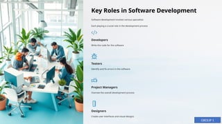 Key Roles Software Development Introduction-to-Software-Development .pptx