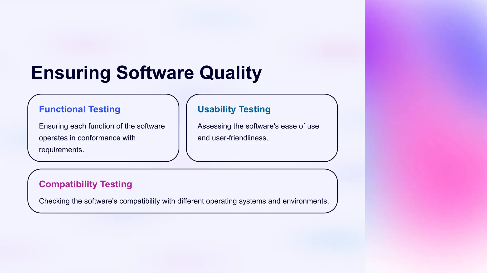 What is the Objective of Software Testing | PPT
