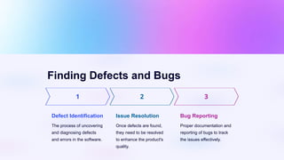 What is the Objective of Software Testing | PPTX