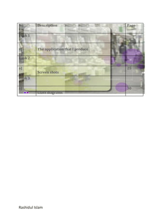No

Description

Page

Task 1

a)

The application that I produce

1

Task 2
a)

Screen shots

25

Task 3
a)

Class diagrams

Rashidul Islam

30

 