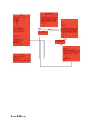 Rashidul Islam

 