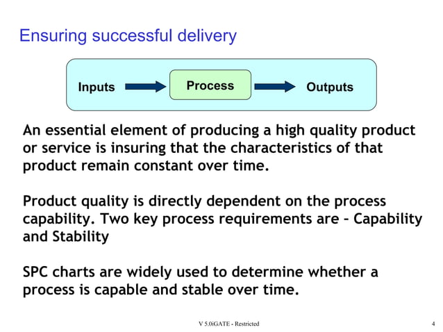 Introduction To SPC | PPT