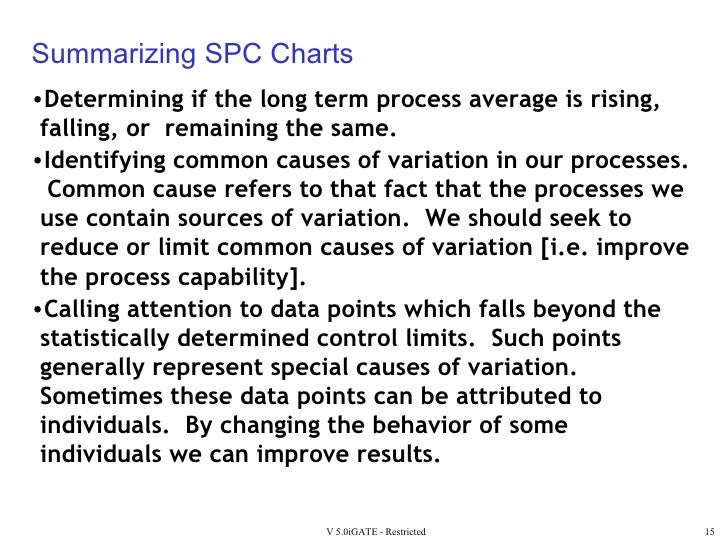 Introduction To SPC