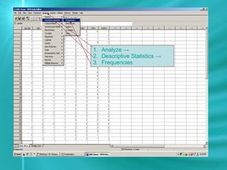 Analyze  ->  Descriptive Statistics  ->  Frequencies 