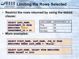 Limiting the Rows Selected Restrict the rows returned by using the  WHERE  clause: More examples: SELECT LAST_NAME, DEPARTMENT_ID FROM EMPLOYEES  WHERE  DEPARTMENT_ID = 90 SELECT FIRST_NAME, LAST_NAME, JOB_ID FROM EMPLOYEES WHERE LAST_NAME = 'Whalen' SELECT LAST_NAME, SALARY FROM EMPLOYEES WHERE SALARY <= 3000 De Haan Kochhar King LAST_NAME 90 90 90 DEPARTMENT_ID 