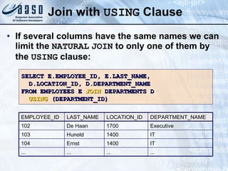 Join with  USING  Clause If several columns have the same names we can limit the  NATURAL   JOIN  to only one of them by the  USING  clause: SELECT E.EMPLOYEE_ID, E.LAST_NAME, D.LOCATION_ID, D.DEPARTMENT_NAME FROM EMPLOYEES E  JOIN  DEPARTMENTS D USING  (DEPARTMENT_ID) IT 1400 Hunold 103 IT 1400 Ernst 104 ... 1700 LOCATION_ID ... De Haan LAST_NAME ... Executive DEPARTMENT_NAME ... 102 EMPLOYEE_ID 