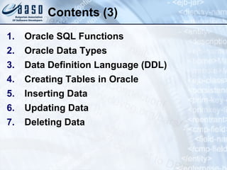 Contents (3) Oracle SQL Functions Oracle Data Types Data Definition Language (DDL) Creating Tables in Oracle Inserting Data Updating Data Deleting Data 