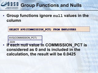 Group Functions and Nulls Group functions ignore  null  values in the column If each null value in COMMISSION_PCT is considered as 0 and is included in the calculation, the result will be 0.0425 SELECT AVG(COMMISSION_PCT) FROM EMPLOYEES .2229 AVG(COMMISSION_PCT) 