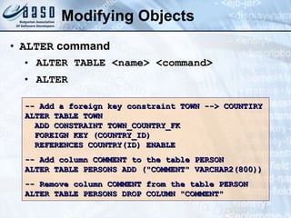Modifying Objects ALTER  command ALTER TABLE <name> <command> ALTER   -- Add a foreign key constraint TOWN --> COUNTIRY ALTER TABLE TOWN ADD CONSTRAINT TOWN_COUNTRY_FK FOREIGN KEY (COUNTRY_ID) REFERENCES COUNTRY(ID) ENABLE -- Add column COMMENT to the table PERSON ALTER TABLE PERSONS ADD ("COMMENT" VARCHAR2(800)) -- Remove column COMMENT from the table PERSON ALTER TABLE PERSONS DROP COLUMN "COMMENT" 