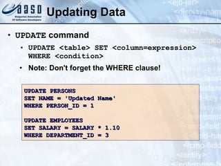 Updating Data UPDATE  command UPDATE <table> SET <column=expression> WHERE <condition> Note: Don't forget the WHERE clause! UPDATE PERSONS SET NAME = 'Updated Name' WHERE PERSON_ID = 1 UPDATE EMPLOYEES SET SALARY = SALARY * 1.10 WHERE DEPARTMENT_ID = 3 