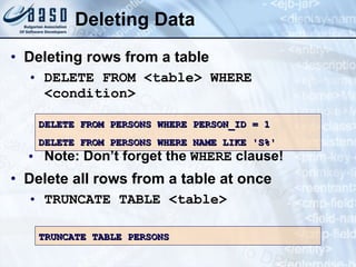 Deleting Data Deleting rows from a table DELETE FROM <table> WHERE <condition> Note: Don’t forget the  WHERE  clause! Delete all rows from a table at once TRUNCATE TABLE < table > DELETE FROM PERSONS WHERE PERSON_ID = 1 DELETE FROM PERSONS WHERE NAME LIKE 'S%' TRUNCATE TABLE PERSONS 
