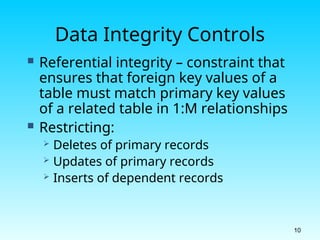 Sql Data Integrity Examples introduction-to-sql describes its basics and concepts clearly | PPT