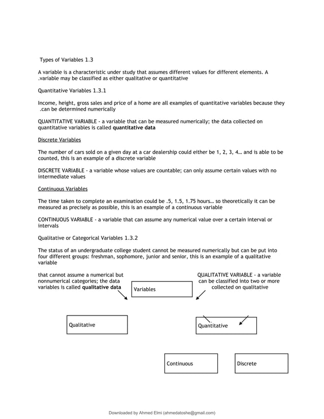 Introduction To Statistics Chapter 1
