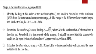 Statistics Gen Math Introduction-to-Statistics (2).pptx Generation Mathematics | PPTX