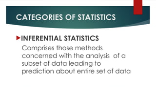 Statistics Gen Math Introduction-to-Statistics (2).pptx Generation Mathematics | PPTX