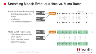 Streaming Model: Event-at-a-time vs. Micro Batch
Introduction to Stream Processing
Event-at-a-time Processing
• Events processed as they
arrive
• low-latency
• fault tolerance expensive
Micro-Batch Processing
• Splits incoming stream in
small batches
• Fault tolerance easier
• Better throughput
 