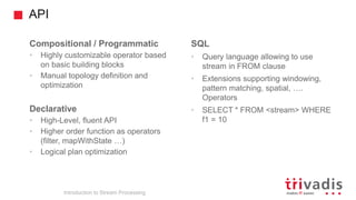 API
Introduction to Stream Processing
Compositional / Programmatic
• Highly customizable operator based
on basic building blocks
• Manual topology definition and
optimization
Declarative
• High-Level, fluent API
• Higher order function as operators
(filter, mapWithState …)
• Logical plan optimization
SQL
• Query language allowing to use
stream in FROM clause
• Extensions supporting windowing,
pattern matching, spatial, ….
Operators
• SELECT * FROM <stream> WHERE
f1 = 10
 