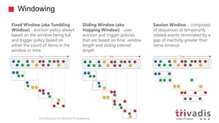 Sliding Window (aka
Hopping Window) - uses
eviction and trigger policies
that are based on time: window
length and sliding interval
length
Fixed Window (aka Tumbling
Window) - eviction policy always
based on the window being full
and trigger policy based on
either the count of items in the
window or time
Session Window – composed
of sequences of temporarily
related events terminated by a
gap of inactivity greater than
some timeout
Windowing
Introduction to Stream Processing
Time TimeTime
 