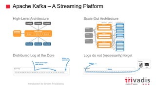 Apache Kafka – A Streaming Platform
Introduction to Stream Processing
High-Level Architecture
Distributed Log at the Core
Scale-Out Architecture
Logs do not (necessarily) forget
 