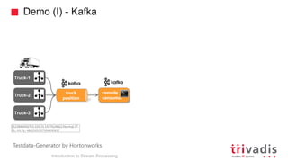 Demo (I) - Kafka
Truck-2
truck
position
Truck-1
Truck-3
console
consumer
Testdata-Generator by Hortonworks
Introduction to Stream Processing
1522846456703,101,31,1927624662,Normal,37.
31,-94.31,-4802309397906690837
 