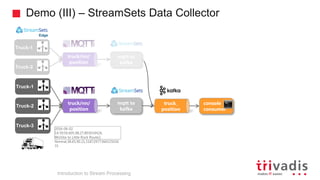 Demo (III) – StreamSets Data Collector
Truck-2
truck/nn/
position
Truck-1
Truck-3
mqtt to
kafka
truck_
position
console
consumer
Introduction to Stream Processing
2016-06-02
14:39:56.605,98,27,803014426,
Wichita to Little Rock Route2,
Normal,38.65,90.21,51872977366525026
31
Truck-2
truck/nn/
position
Truck-1
Edge
mqtt to
kafka
 