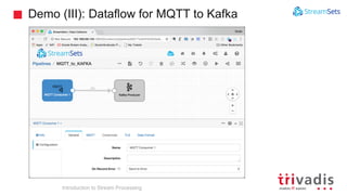 Demo (III): Dataflow for MQTT to Kafka
Introduction to Stream Processing
 