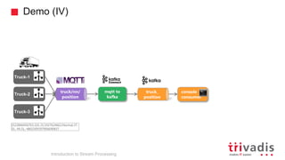 Demo (IV)
Truck-2
truck/nn/
position
Truck-1
Truck-3
mqtt to
kafka
truck_
position
console
consumer
Introduction to Stream Processing
1522846456703,101,31,1927624662,Normal,37.
31,-94.31,-4802309397906690837
 
