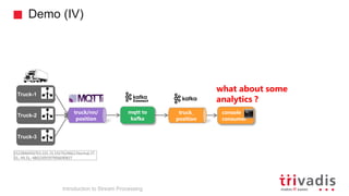 Demo (IV)
Truck-2
truck/nn/
position
Truck-1
Truck-3
mqtt to
kafka
truck_
position
console
consumer
what about some
analytics ?
Introduction to Stream Processing
1522846456703,101,31,1927624662,Normal,37.
31,-94.31,-4802309397906690837
 