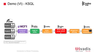 Demo (VI) - KSQL
Truck-2
truck/nn/
position
Truck-1
Truck-3
mqtt to
kafka
truck_
position_s
detect_dang
erous_drivin
g
dangerous_
driving
console
consumer
Introduction to Stream Processing
1522846456703,101,31,1927624662,Normal,37.
31,-94.31,-4802309397906690837
 