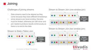 Joining
Introduction to Stream Processing
Challenges of joining streams
1. Data streams need to be aligned as they
come because they have different timestamps
2. since streams are never-ending, the joins
must be limited; otherwise join will never end
3. join needs to produce results continuously as
there is no end to the data
Stream to Static (Table) Join
Stream to Stream Join (one window join)
Stream to Stream Join (two window join)
Stream-
to-Static
Join
Stream-
to-Stream
Join
Stream-
to-Stream
Join
Time
Time
Time
 