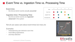 Event Time vs. Ingestion Time vs. Processing Time
Introduction to Stream Processing
Event time
• the time at which events actually occurred
Ingestion time / Processing Time
• the time at which events are ingested /
observed in the system
Not all use cases care about event times but many do
Examples
• characterizing user behavior over time
• most billing applications
• anomaly detection
 