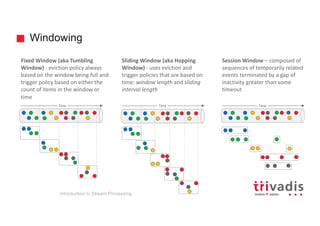 Window Policy Window Streams Introduction to Stream Processing | PDF