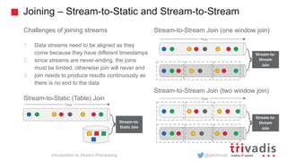 Introduction to Stream Processing | PDF