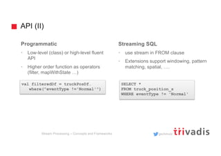 Stream Processing – Concepts and Frameworks | PDF