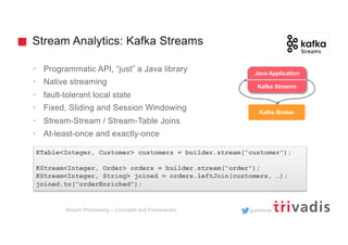 Stream Processing – Concepts and Frameworks | PDF