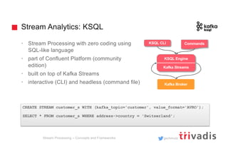 Ksql Db Stream Processing – Concepts and Frameworks | PDF