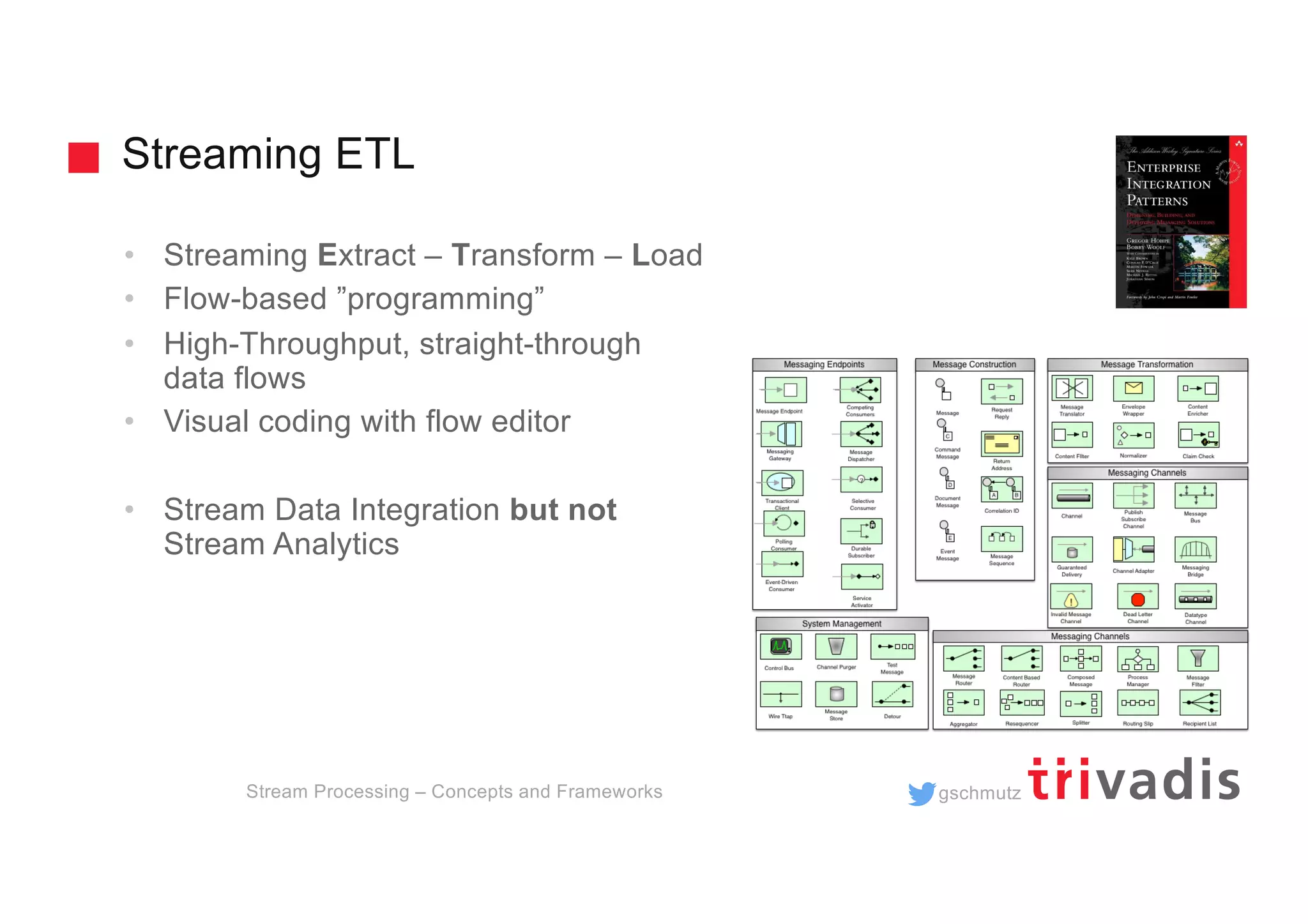 gschmutz
Streaming ETL
Stream Processing – Concepts and Frameworks
• Streaming Extract – Transform – Load
• Flow-based ”programming”
• High-Throughput, straight-through
data flows
• Visual coding with flow editor
• Stream Data Integration but not
Stream Analytics
 