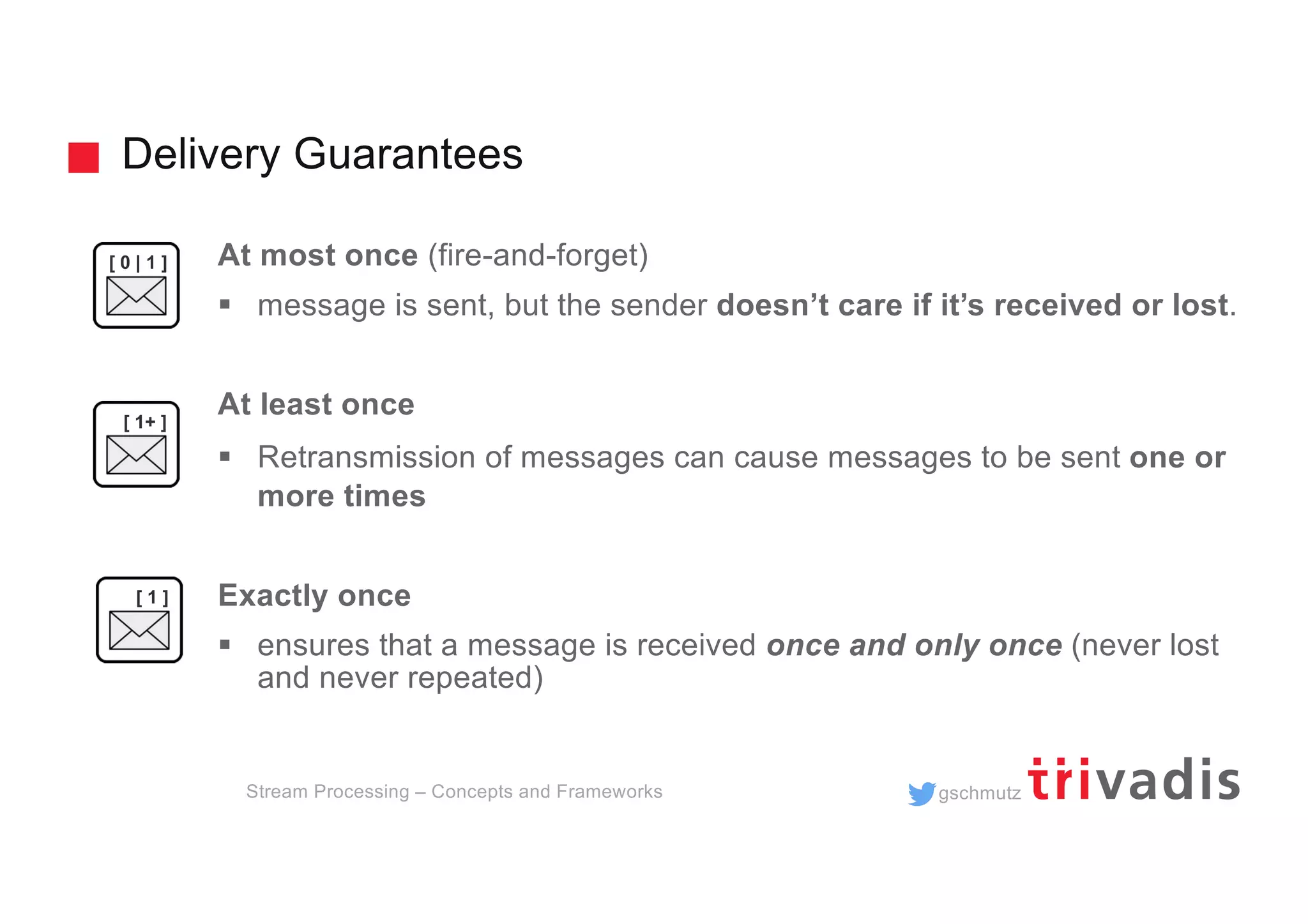 gschmutz
Delivery Guarantees
Stream Processing – Concepts and Frameworks
At most once (fire-and-forget)
§ message is sent, but the sender doesn’t care if it’s received or lost.
At least once
§ Retransmission of messages can cause messages to be sent one or
more times
Exactly once
§ ensures that a message is received once and only once (never lost
and never repeated)
[ 0 | 1 ]
[ 1+ ]
[ 1 ]
 