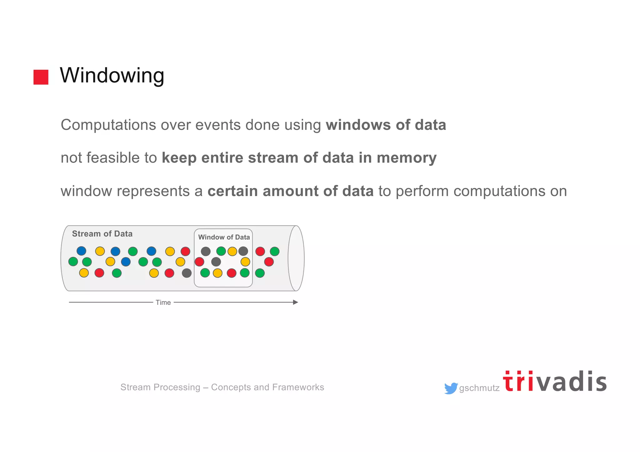 gschmutz
Windowing
Stream Processing – Concepts and Frameworks
Computations over events done using windows of data
not feasible to keep entire stream of data in memory
window represents a certain amount of data to perform computations on
Time
Stream of Data Window of Data
 