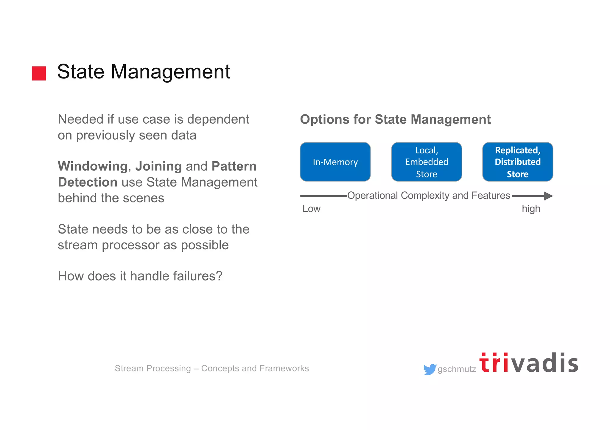 gschmutz
State Management
Stream Processing – Concepts and Frameworks
Needed if use case is dependent
on previously seen data
Windowing, Joining and Pattern
Detection use State Management
behind the scenes
State needs to be as close to the
stream processor as possible
How does it handle failures?
Options for State Management
In-Memory
Replicated,
Distributed
Store
Local,
Embedded
Store
Operational Complexity and Features
Low high
 