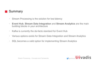 Introduction to Stream Processing | PPT