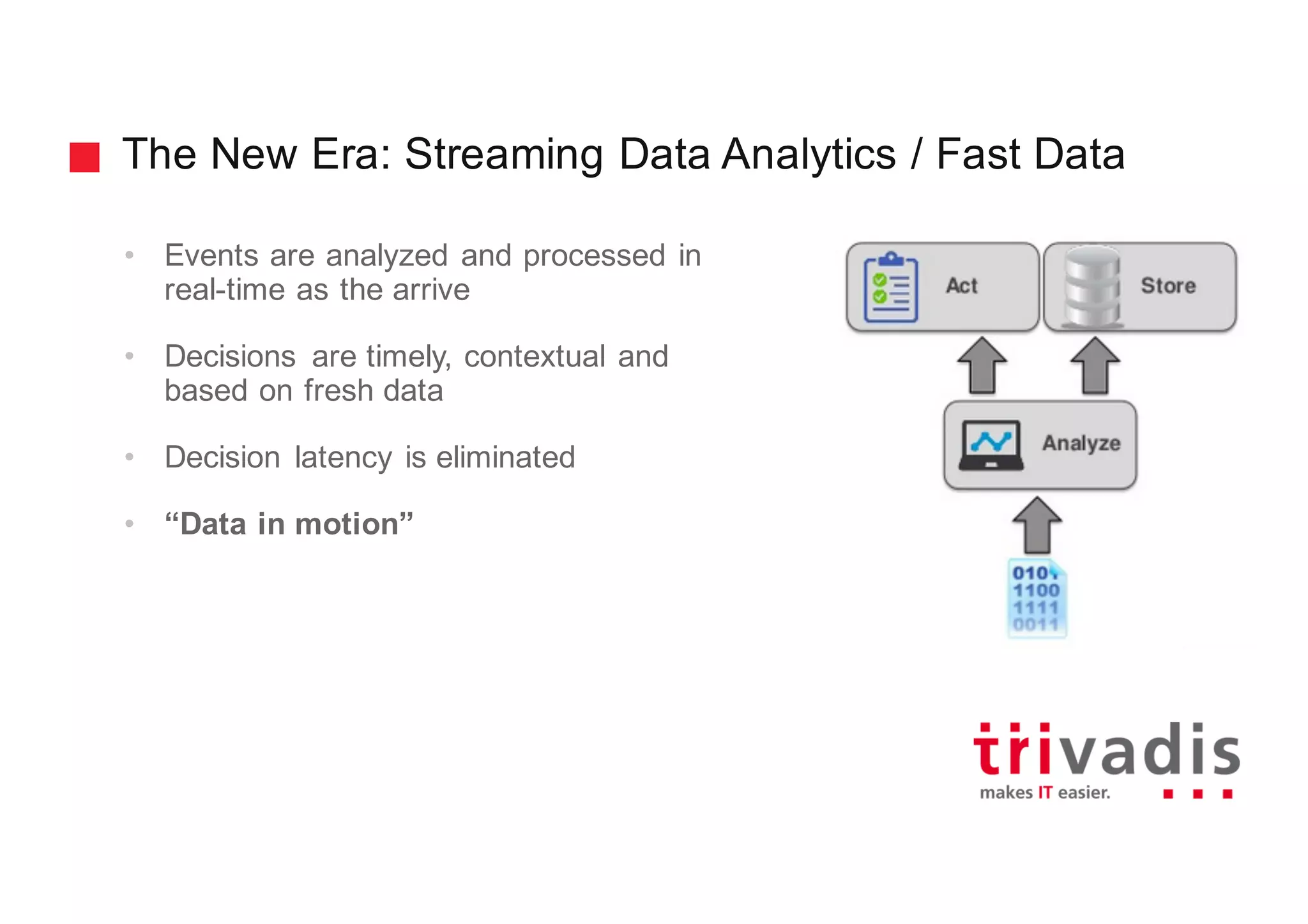 The New Era: Streaming Data Analytics / Fast Data
• Events are analyzed and processed in
real-time as the arrive
• Decisions are timely, contextual and
based on fresh data
• Decision latency is eliminated
• “Data in motion”
 