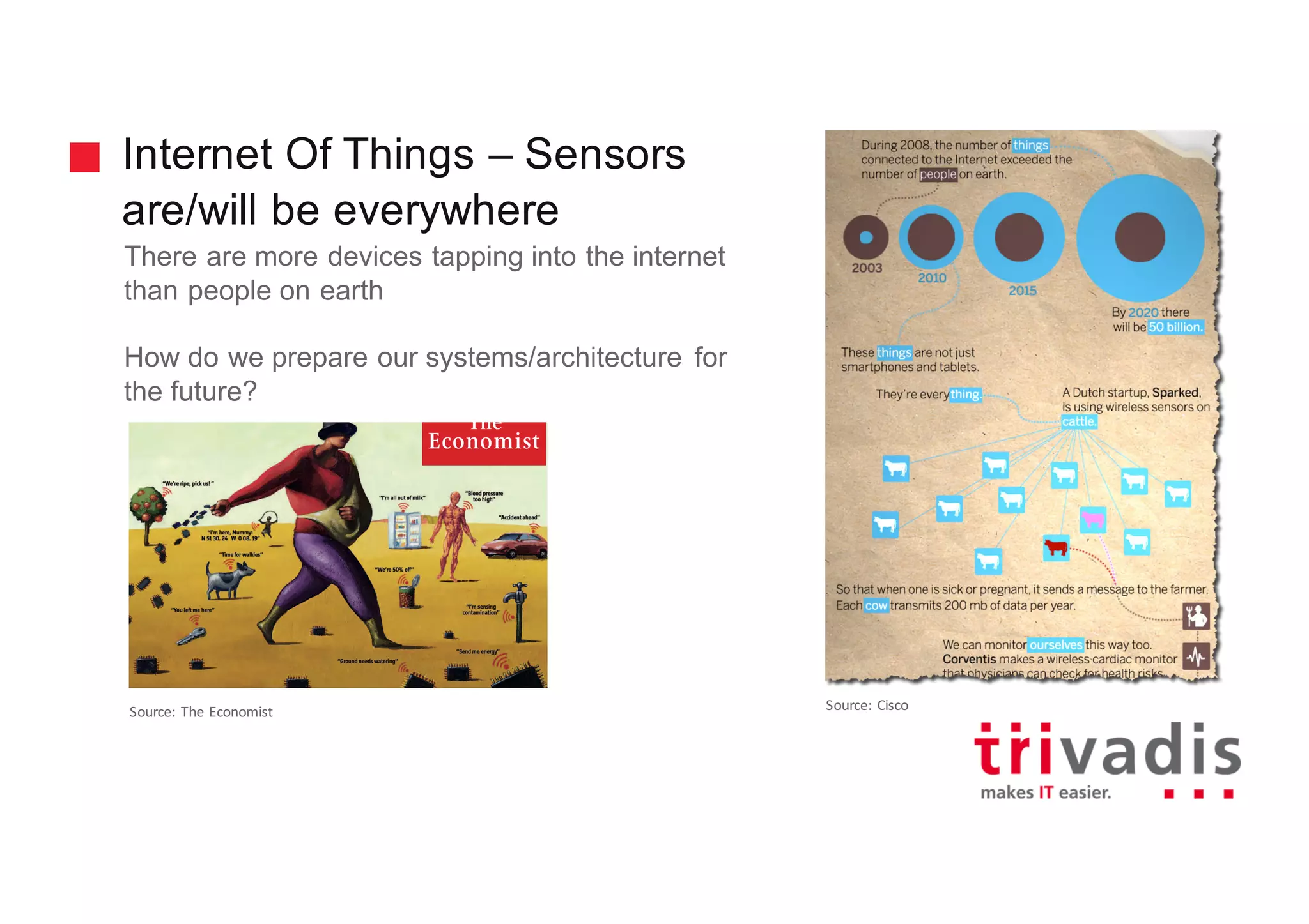 Internet Of Things – Sensors
are/will be everywhere
There are more devices tapping into the internet
than people on earth
How do we prepare our systems/architecture for
the future?
Source:	Cisco	Source:	The	Economist
 