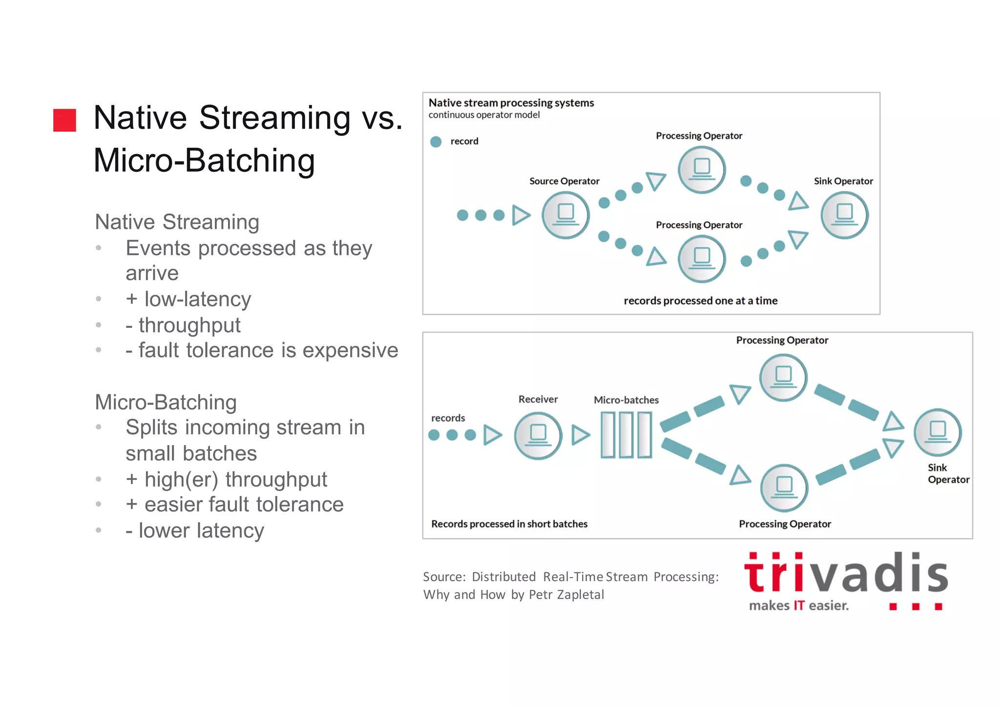 Native Streaming vs.
Micro-Batching
Native Streaming
• Events processed as they
arrive
• + low-latency
• - throughput
• - fault tolerance is expensive
Micro-Batching
• Splits incoming stream in
small batches
• + high(er) throughput
• + easier fault tolerance
• - lower latency
Source:	 Distributed	 Real-Time	Stream	Processing:	
Why	and	How	by	Petr	Zapletal
 